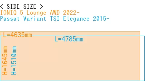 #IONIQ 5 Lounge AWD 2022- + Passat Variant TSI Elegance 2015-
